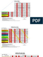 Jadwal Piket Ugd 2019