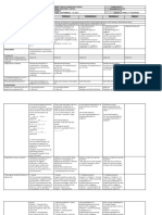 DLL - Epp 5 - Q3 - W2