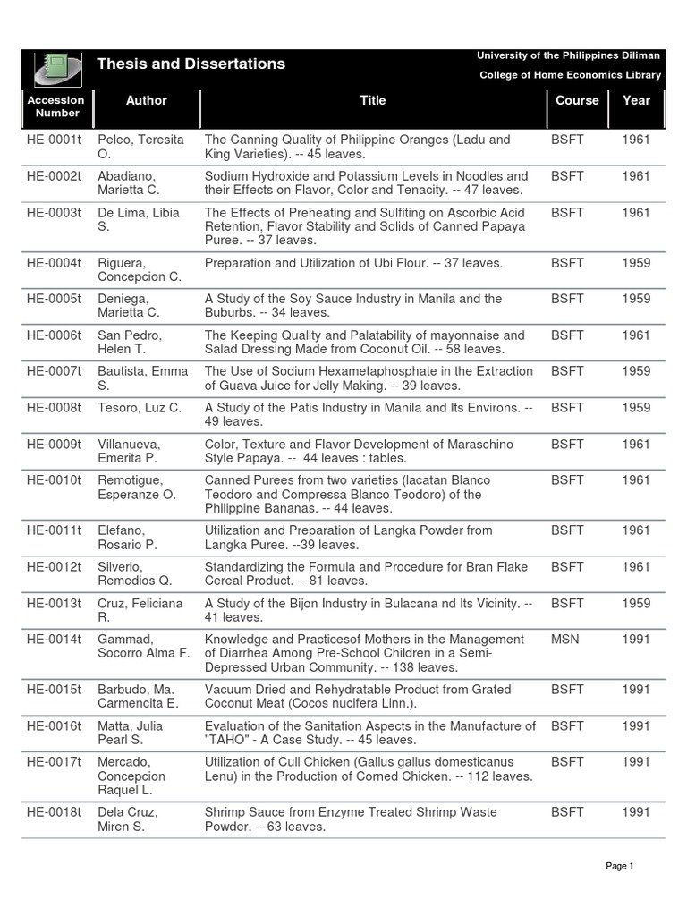 Pronunciation of words image