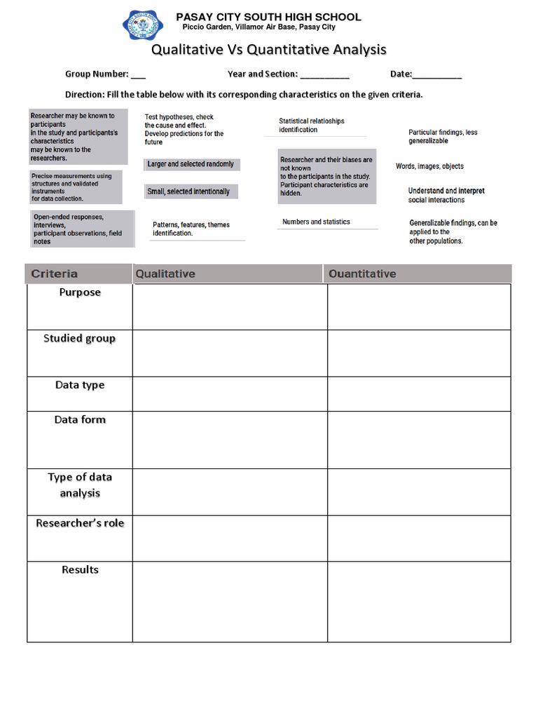 Qualitative vs Quantitative Analysis Worksheet | PDF | Data ...