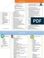 ΎΛΗ ΔΗΜΟΤΙΚΟΎ Α΄- ΣΤ΄ PDF