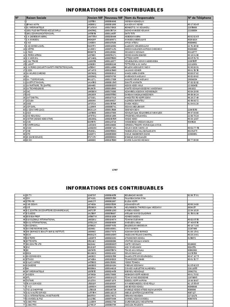 Liste_triee_par_Raison_sociale_des_contribuables_v1.pdf  Business