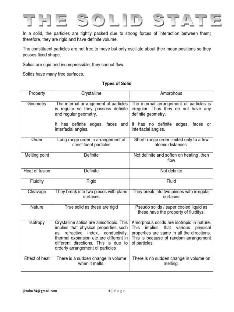 Class Note - 2016 PDF | PDF | Crystal Structure | Solid