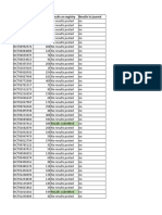 Unreported Clinical Trials Run by Universities in Poland (Strzebońska 2020)