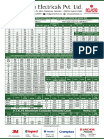 Polycab January 2018