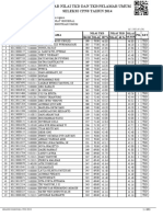 Lampiran Daftar Kelulusan Peserta TKB PDF