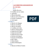 LISTADO_DE_ACCIDENTES_GEOGRAFICOS.docx