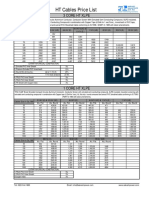 Polycab-HT-Cables-2017-pricelist.pdf