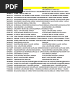 Listado OTEC - Los Andes, San Felipe