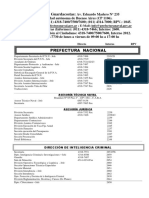 Telefonos PNA PDF