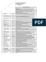 Daftar Judul Proposal Skripsi 2015 Es Disetujui