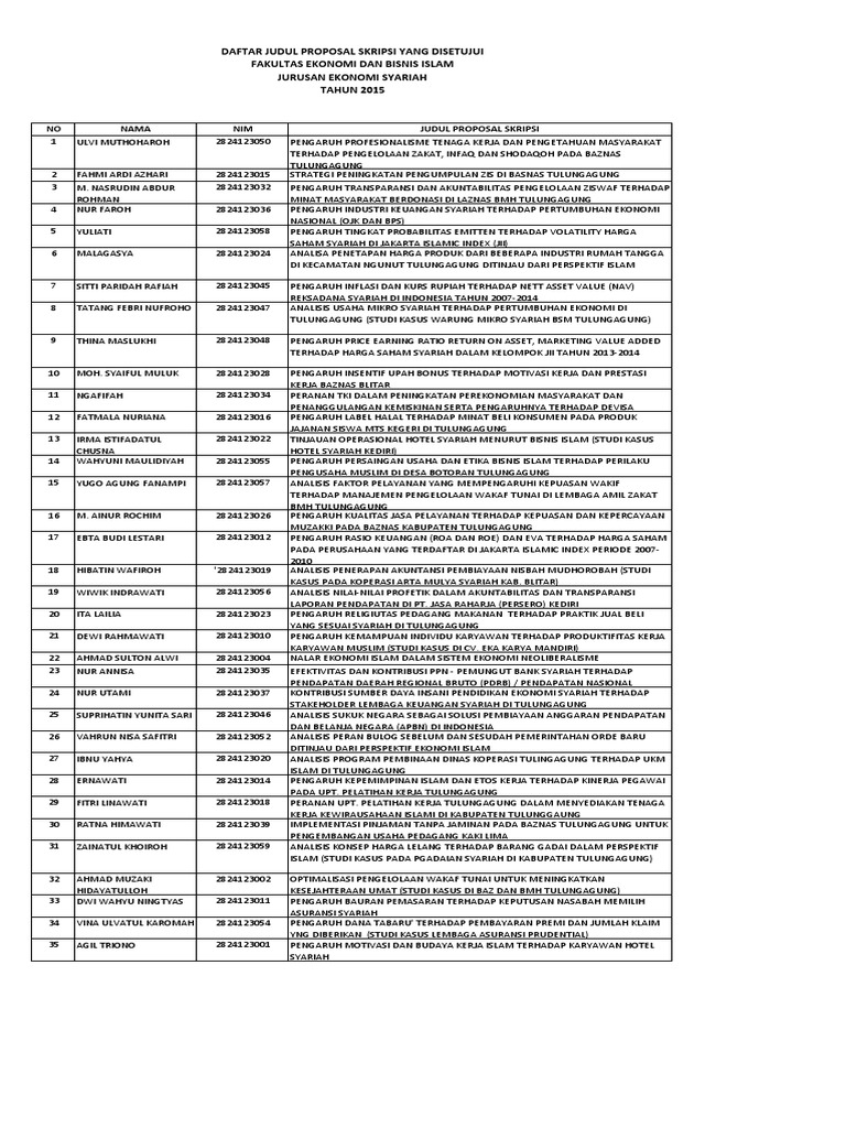 Daftar Judul Proposal Skripsi 2015 Es Disetujui | PDF | Bisnis