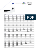 Perfiles Estandar 2016