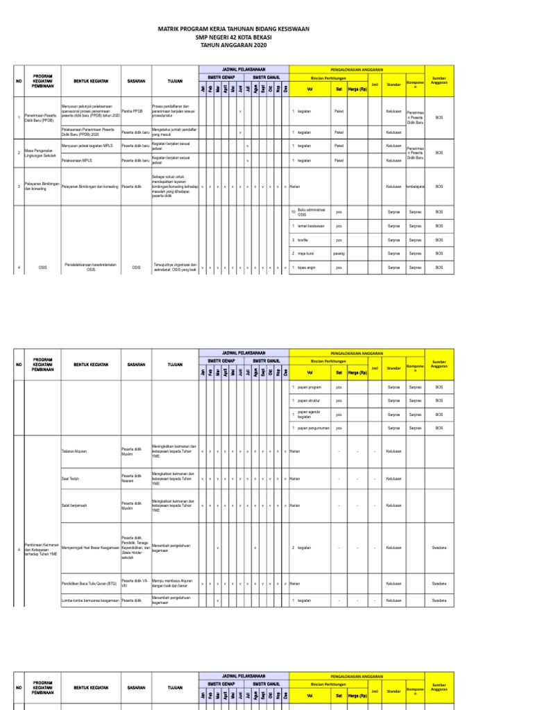 Matriks Program Kerja Kesiswaan SMP | PDF