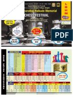 LBHM Chess Festival May 2020