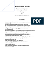 Candlestick Profit Dwiki Bagja Wijaya