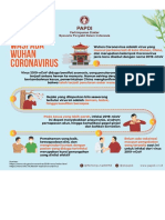 Waspada Wuhan Coronavirus