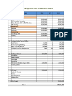 It Setup Budget