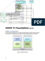 SWIM TI Foundation