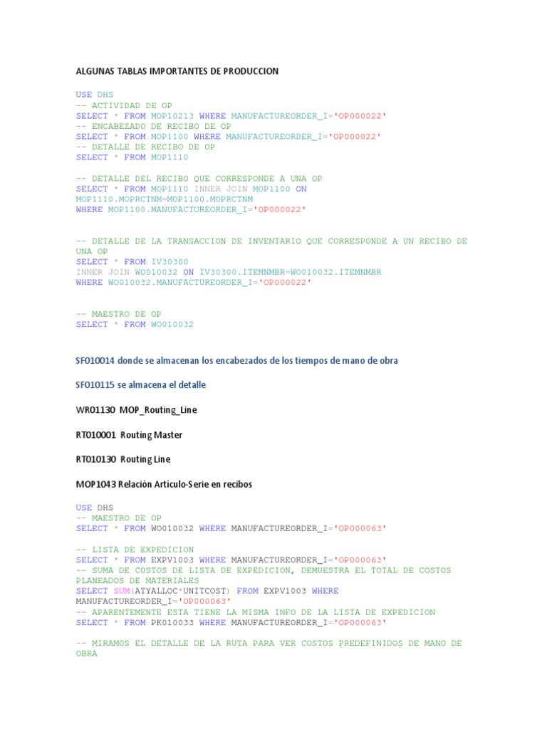 Algunas Tablas Importantes de Produccion | PDF | Tecnología