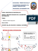 Método de La Doble Integral