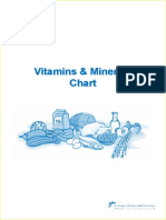 HSL   9 Vitamin 5 Mineral.pdf
