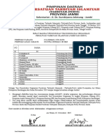 Tarbiyah Perti Pac Air Hitamm PDF