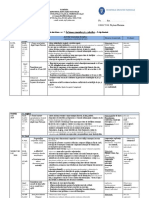 Planificare Cls 3 Unitatea 7