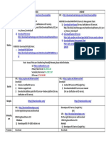RD Service Device Driver 3.0 PDF