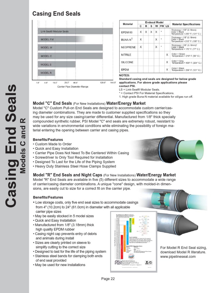 Casing End Seals PDF Pipe (Fluid Conveyance) Building Engineering