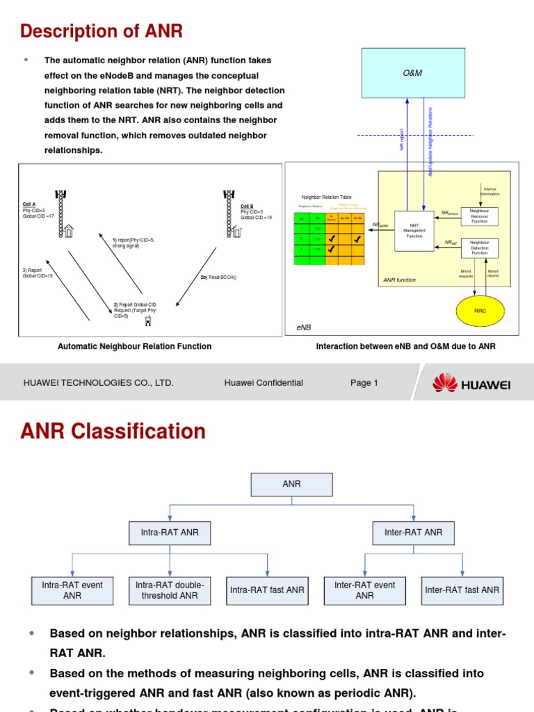 Understanding ANR in Telecom Networks | PDF | Information And ...