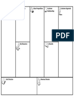 Business Model Canvas Template