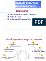 Ideia Empresarial Etapas