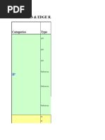 GPRS EDGE-KPI Ericsson Full Badiue