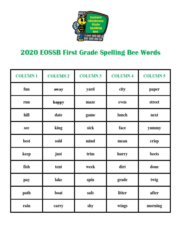 Spelling Bee Words PDF Nature
