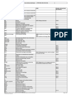 Abréviations Pour Les Schémas Électriques PDF