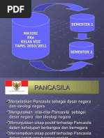 Download MATERI PKN KELAS VIII SBI  by hamdanebot SN44450081 doc pdf