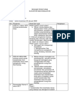 Resume k3 Elevator Dan Escalator