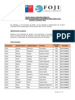 Resultados Concurso OSEM 2020