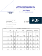 Oregano Extract Antimicrobial Assay