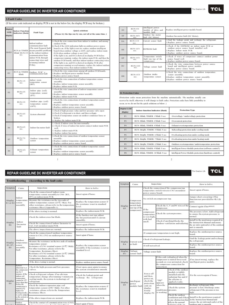 TCL Inverter Error Codes PDF Air Conditioning Printed Circuit Board