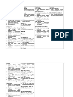 SWOT Gudangrejo