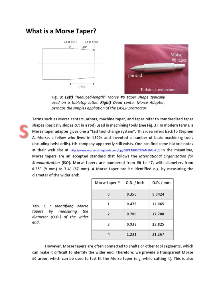 What is a Morse Taper.pdf Tools Mechanical Engineering