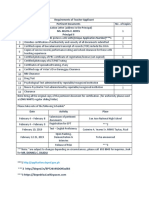 Requirements of Teacher Applicant