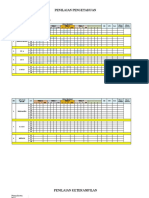 Format Penilaian Pengetahuan Dan Keterampilan