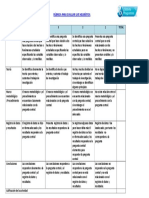 Evaluación heurística UVE