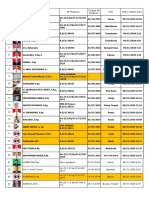 Update Data Penghulu Sik PDF