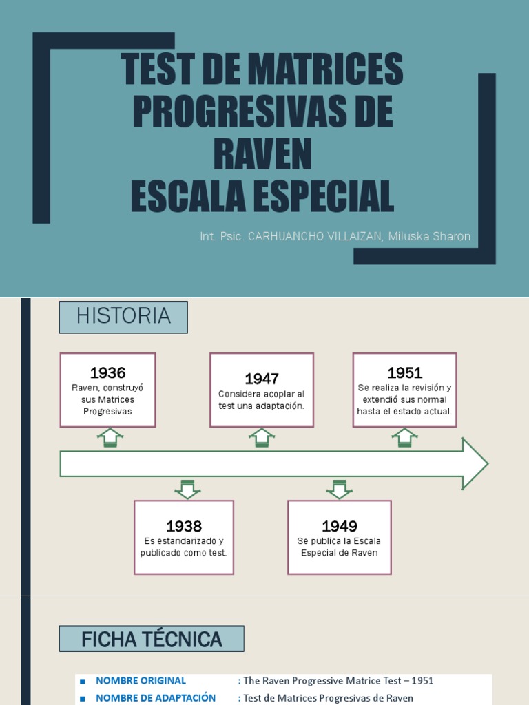 Test de Matrices Progresivas de Raven Escala Especial