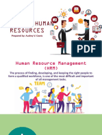 Managing Human Resources