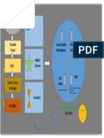 Presentation Kesejahteraan Rakyat 1